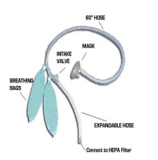 HYPOXICO -Universal Mask Circuit – Univerzální dýchací vaky